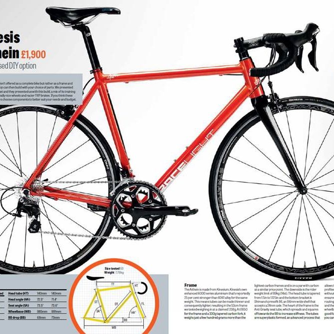 Kinesis Aithein scores 8 / 10 in Bikes ETC Magazine